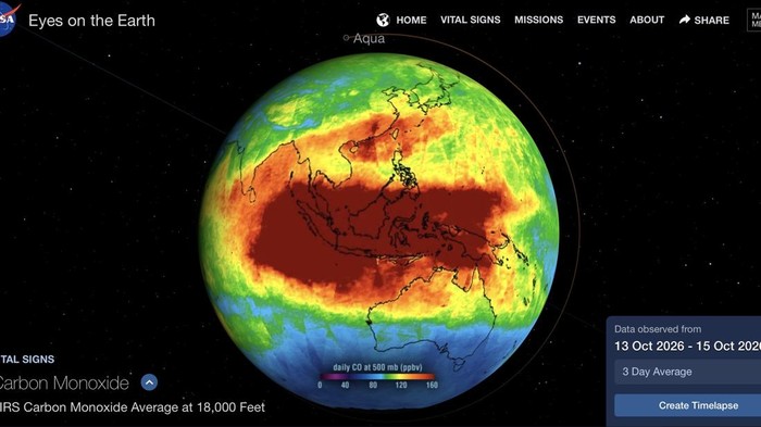  NASA Pantau Karbon Monoksida Tutupi Indonesia